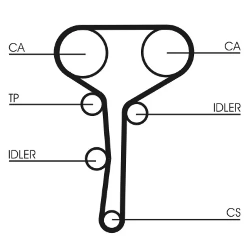 Ozubený remeň CONTINENTAL - CONTITECH CT977 - obr. 1