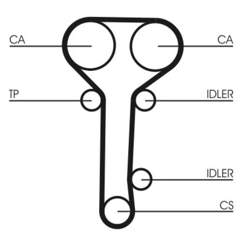 Sada ozubeného remeňa CT978K2 (CONTINENTAL - CONTITECH)