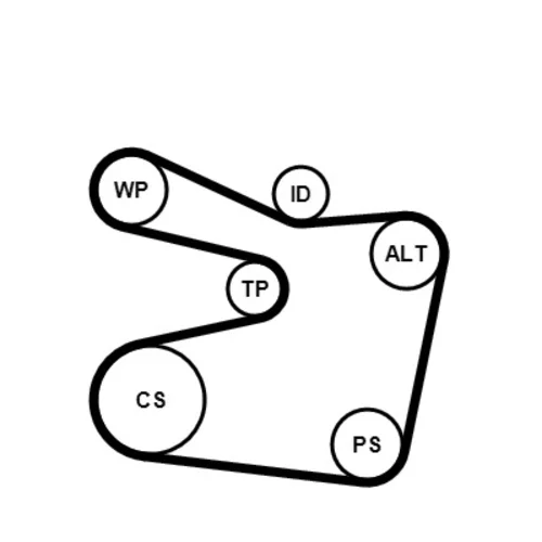 Ozubený klinový remeň - Sada CONTINENTAL - CONTITECH 6PK1555K2 - obr. 1