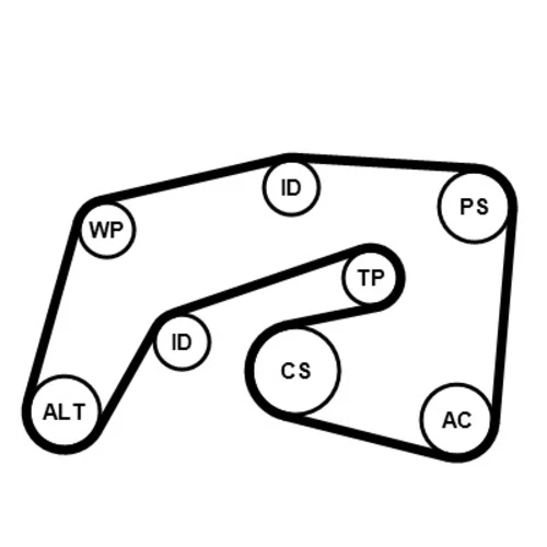 Ozubený klinový remeň - Sada CONTINENTAL - CONTITECH 7PK2035K1 - obr. 1