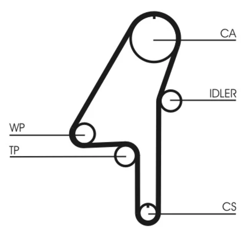 Ozubený remeň CONTINENTAL - CONTITECH CT1010 - obr. 1