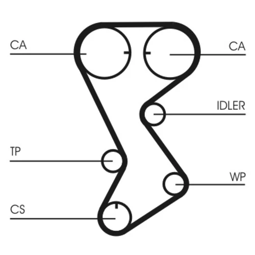 Ozubený remeň CONTINENTAL - CONTITECH CT1144