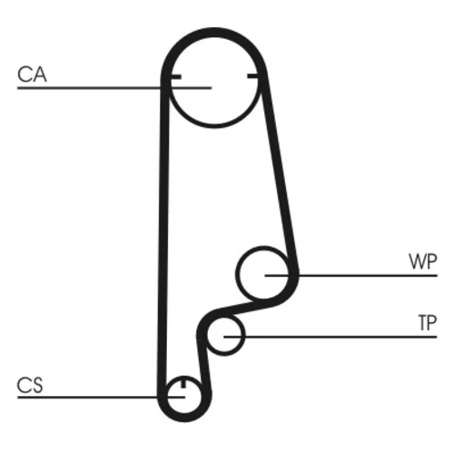 Ozubený remeň CONTINENTAL - CONTITECH CT546