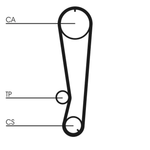 Ozubený remeň CONTINENTAL - CONTITECH CT788