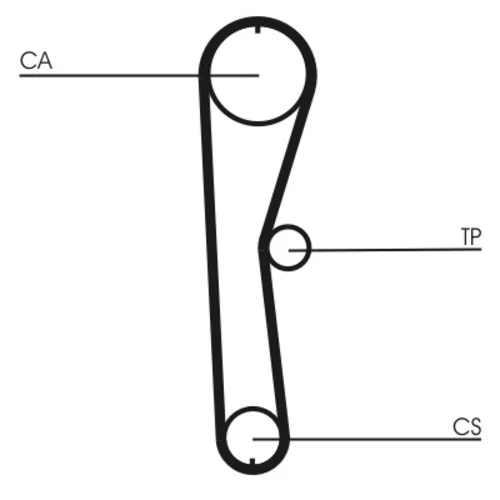 Ozubený remeň CONTINENTAL - CONTITECH CT824