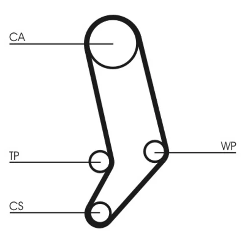 Ozubený remeň CONTINENTAL - CONTITECH CT939 - obr. 1