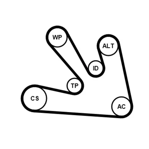 Vodné čerpadlo + sada klinového remeňa CONTINENTAL - CONTITECH 7PK1687WP1