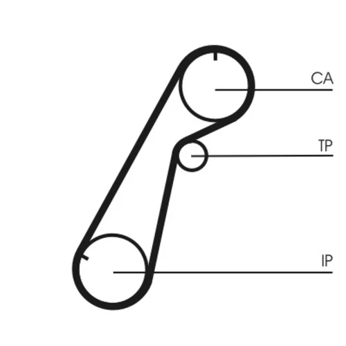 Ozubený remeň CONTINENTAL - CONTITECH CT1020