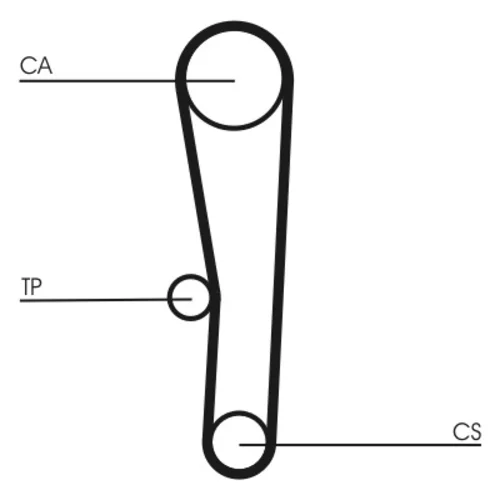 Ozubený remeň CONTINENTAL - CONTITECH CT1062 - obr. 1