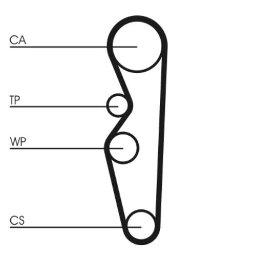 Ozubený remeň CONTINENTAL - CONTITECH CT576