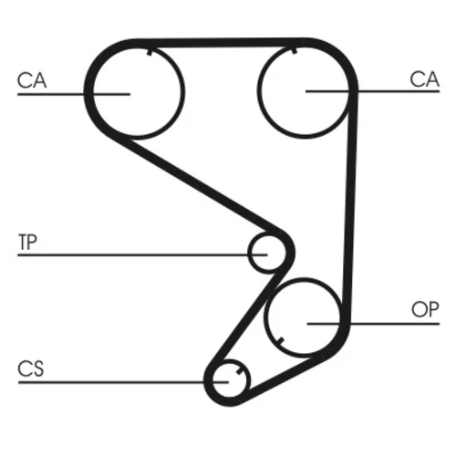 Ozubený remeň CONTINENTAL - CONTITECH CT652