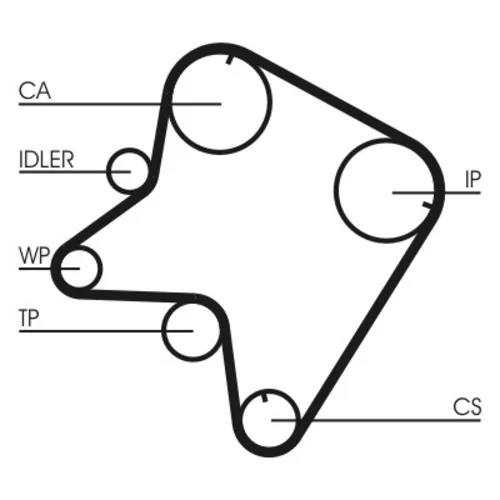 Ozubený remeň CONTINENTAL - CONTITECH CT762