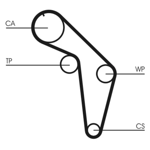 Ozubený remeň CONTINENTAL - CONTITECH CT926