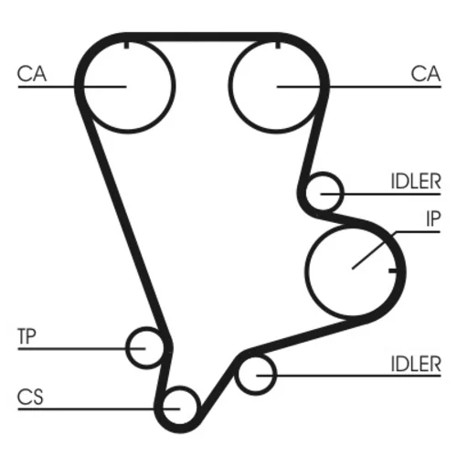 Ozubený remeň CONTINENTAL - CONTITECH CT993