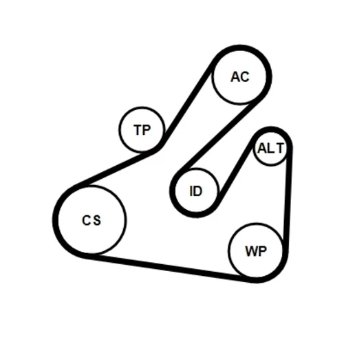 Vodné čerpadlo + sada klinového remeňa CONTINENTAL - CONTITECH 5PK1745WP1 - obr. 1