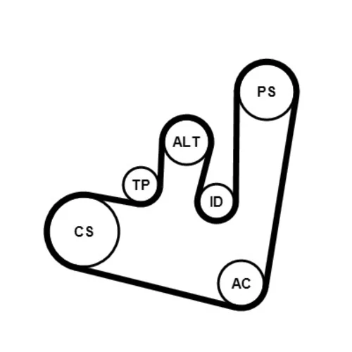 Ozubený klinový remeň - Sada CONTINENTAL - CONTITECH 6PK1660K1