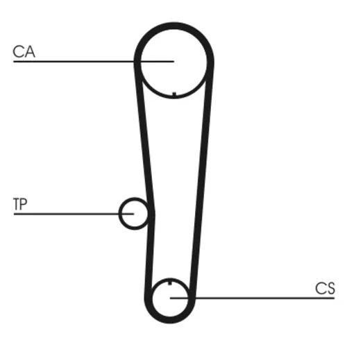 Ozubený remeň CONTINENTAL - CONTITECH CT1017