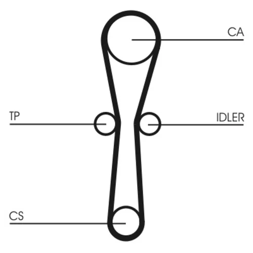 Ozubený remeň CONTINENTAL - CONTITECH CT1041 - obr. 1