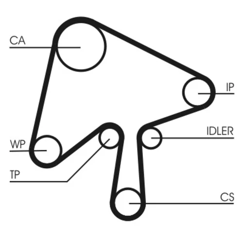 Ozubený remeň CONTINENTAL - CONTITECH CT1136 - obr. 1