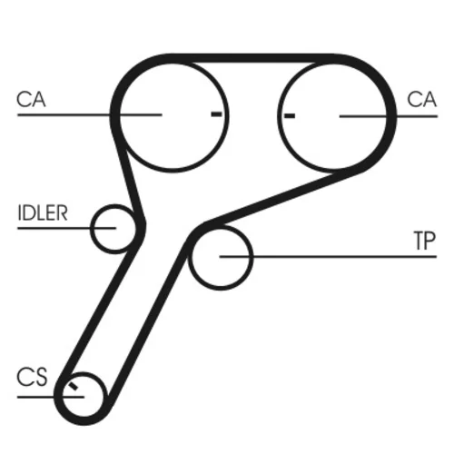 Ozubený remeň CONTINENTAL - CONTITECH CT1151