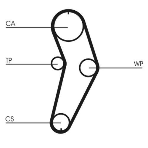 Ozubený remeň CONTINENTAL - CONTITECH CT709 - obr. 1