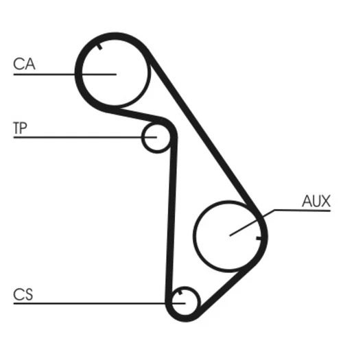 Ozubený remeň CONTINENTAL - CONTITECH CT825 - obr. 1