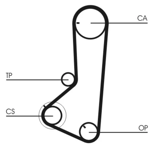 Ozubený remeň CONTINENTAL - CONTITECH CT836