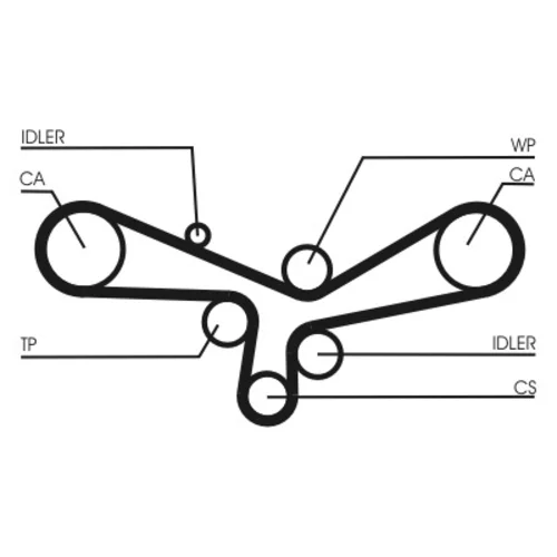 Ozubený remeň CONTINENTAL - CONTITECH CT920 - obr. 2