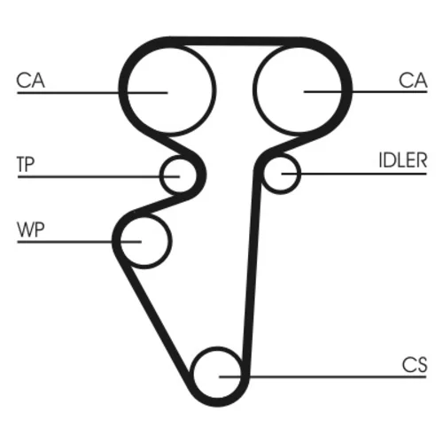 Ozubený remeň CONTINENTAL - CONTITECH CT996 - obr. 1