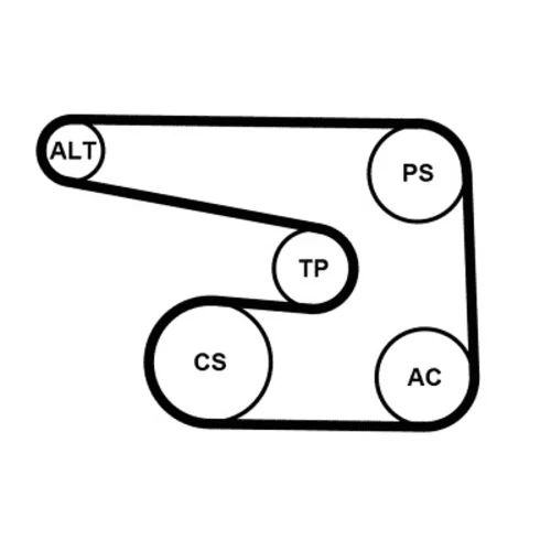 Ozubený klinový remeň - Sada CONTINENTAL - CONTITECH 6PK1873K5