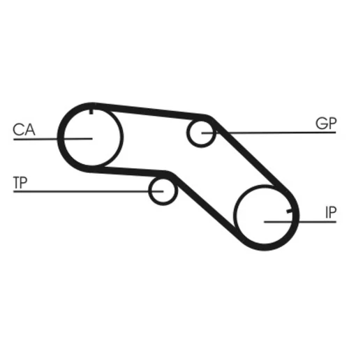 Ozubený remeň CONTINENTAL - CONTITECH CT1005 - obr. 1