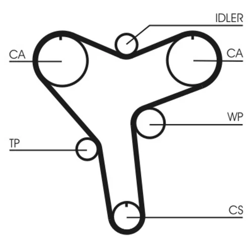 Ozubený remeň CONTINENTAL - CONTITECH CT1029