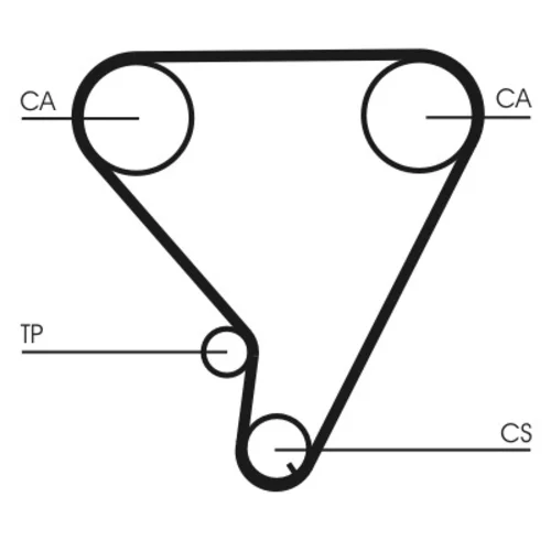 Ozubený remeň CONTINENTAL - CONTITECH CT1033