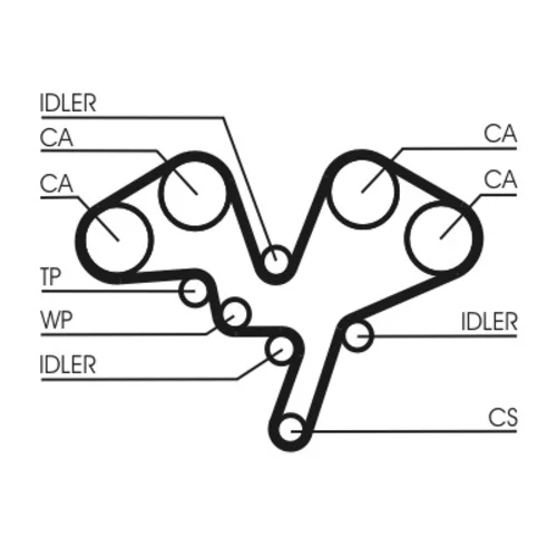 Ozubený remeň CONTINENTAL - CONTITECH CT1052 - obr. 1