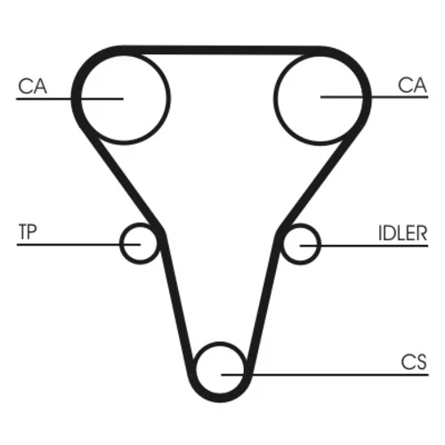 Ozubený remeň CONTINENTAL - CONTITECH CT1069 - obr. 1