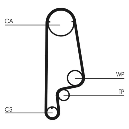 Ozubený remeň CONTINENTAL - CONTITECH CT1070