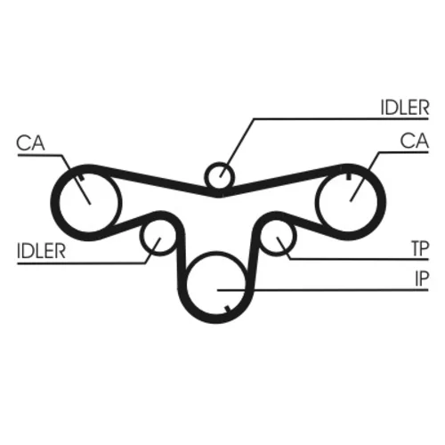 Ozubený remeň CONTINENTAL - CONTITECH CT1079 - obr. 1