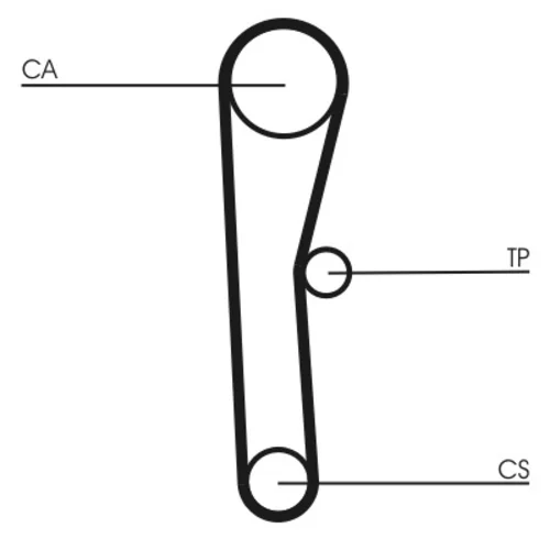 Ozubený remeň CONTINENTAL - CONTITECH CT536