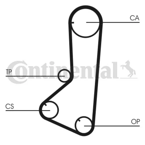 Ozubený remeň CONTINENTAL - CONTITECH CT802