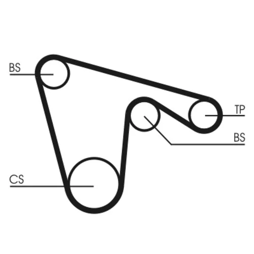 Ozubený remeň CONTINENTAL - CONTITECH CT970