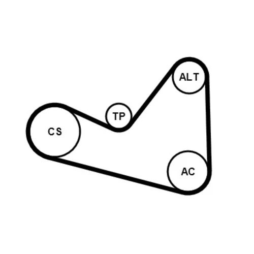 Ozubený klinový remeň - Sada CONTINENTAL - CONTITECH 6PK1050K3