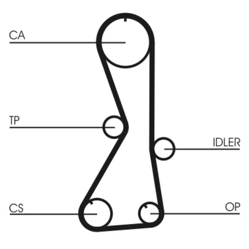 Ozubený remeň CONTINENTAL - CONTITECH CT1016 - obr. 1