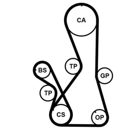 Sada ozubeného remeňa CT1016K2PRO (CONTINENTAL - CONTITECH)