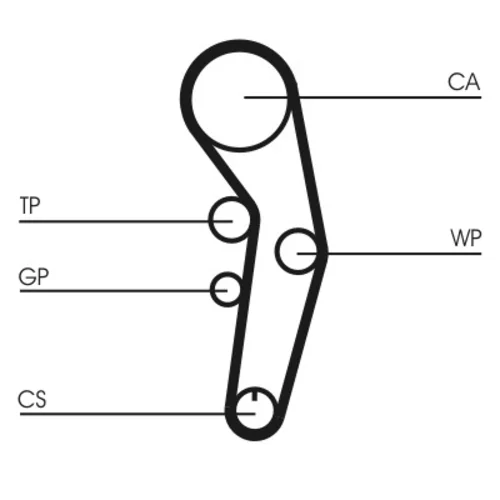 Ozubený remeň CONTINENTAL - CONTITECH CT1090 - obr. 1