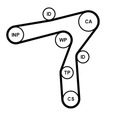 Ozubený remeň CONTINENTAL - CONTITECH CT1241 - obr. 1