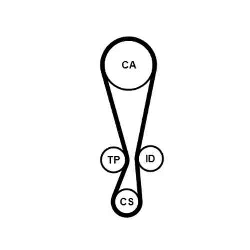 Ozubený remeň CONTINENTAL - CONTITECH CT1256