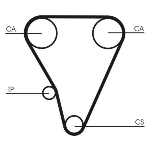 Ozubený remeň CONTINENTAL - CONTITECH CT555