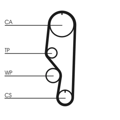 Ozubený remeň CONTINENTAL - CONTITECH CT557