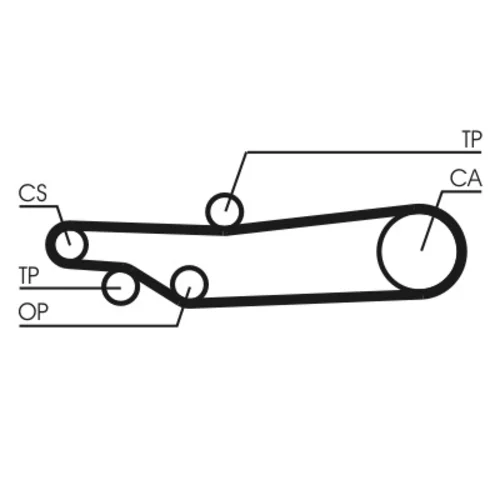 Ozubený remeň CONTINENTAL - CONTITECH CT635 - obr. 1