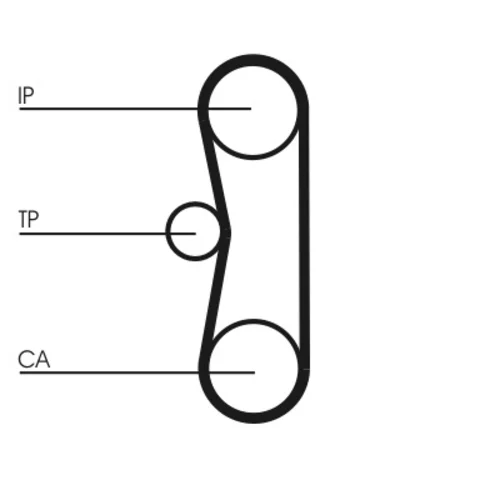 Ozubený remeň CONTINENTAL - CONTITECH CT662 - obr. 1